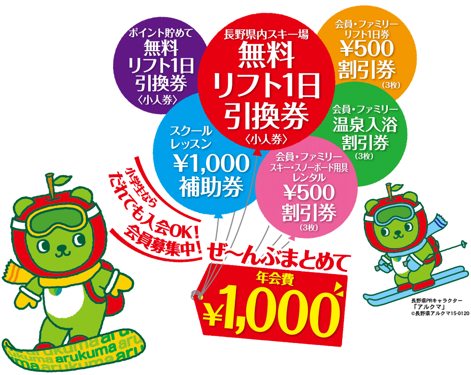 「小学生なら入会OK！会員募集中！」長野県内スキー場無料リフト1日引換券、スクールレッスン1,000円補助券、会員・ファミリーリフト1日券500円割引券、会員・ファミリー　スキー・スノーボード用具レンタル500円割引券など特典多数！！